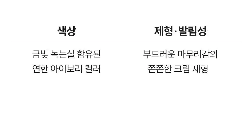 [아이백볼륨UP/주름개선] 성분에디터 실크펩타이드 인텐시브 리프팅 아이크림 30ml 상세페이지 48